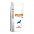 Корм для собак ROYAL CANIN (Роял Канин) Vet Diet Gastro Intestinal Low Fat LF22 при нарушении пищева...