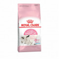 Сухой корм Royal Canin Mother&Babycat для котят в возрасте от 1 до 4 месяцев, а также для кошек...